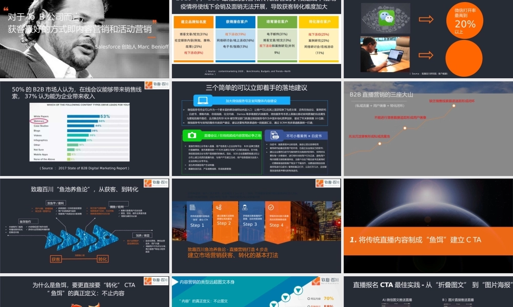 营销战“疫”：To B企业如何四步搭建直播获客体系？.pptx