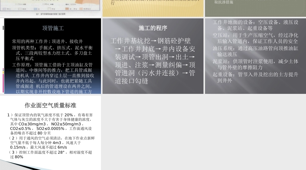 郑州黄河顶管施工(十一月收集整理)(1).pptx