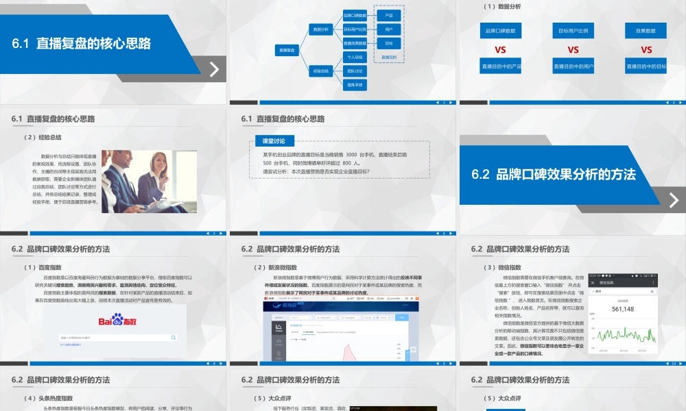 直播营销课件6：直播营销的复盘与提升.pptx