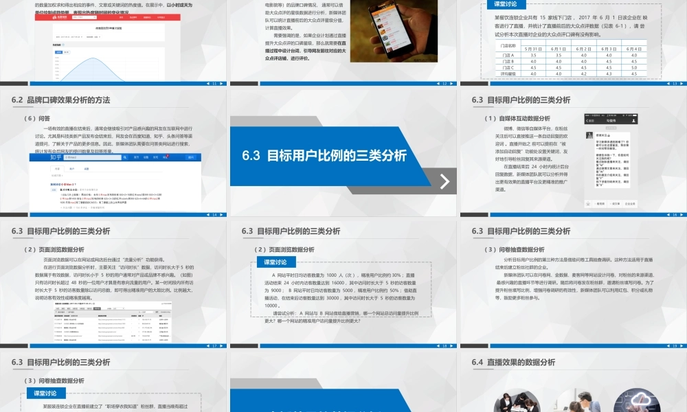 直播营销课件6：直播营销的复盘与提升.pptx