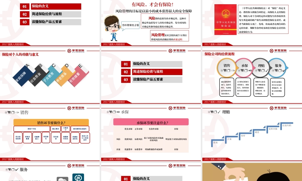 【第8天】保险法.ppt