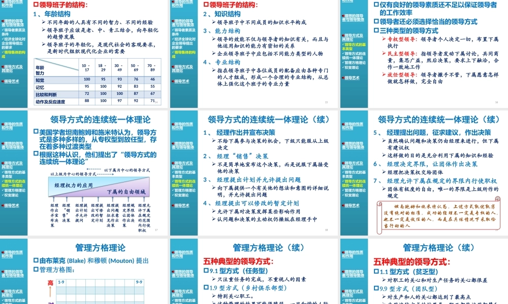 13领导与领导者.pptx