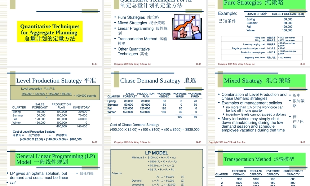 14-S&OP-V6.08(M36)(1).pptx