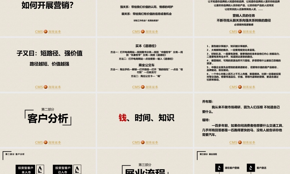 20170416-营销-李培懿.pptx