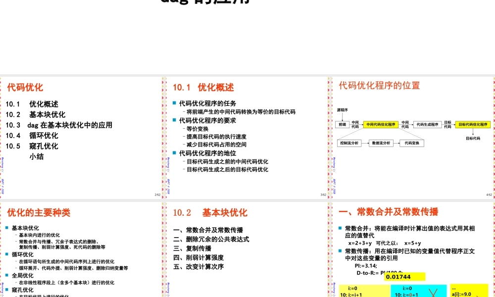 ch10--代码优化.ppt