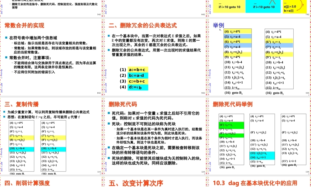 ch10--代码优化.ppt