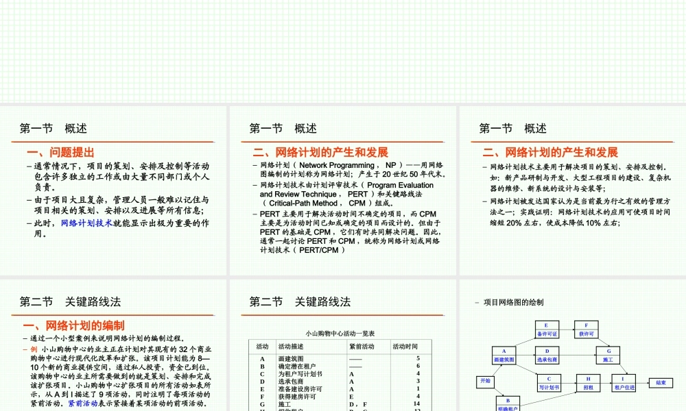 chapter 7 PERT&CPM(3).ppt
