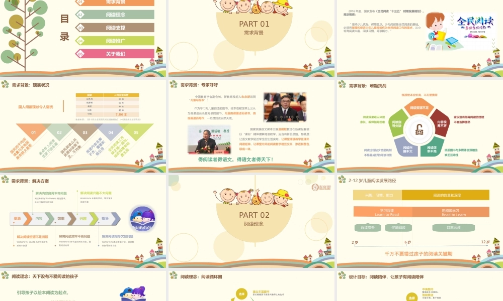 WaWaYaYa 爱读家201906.pptx