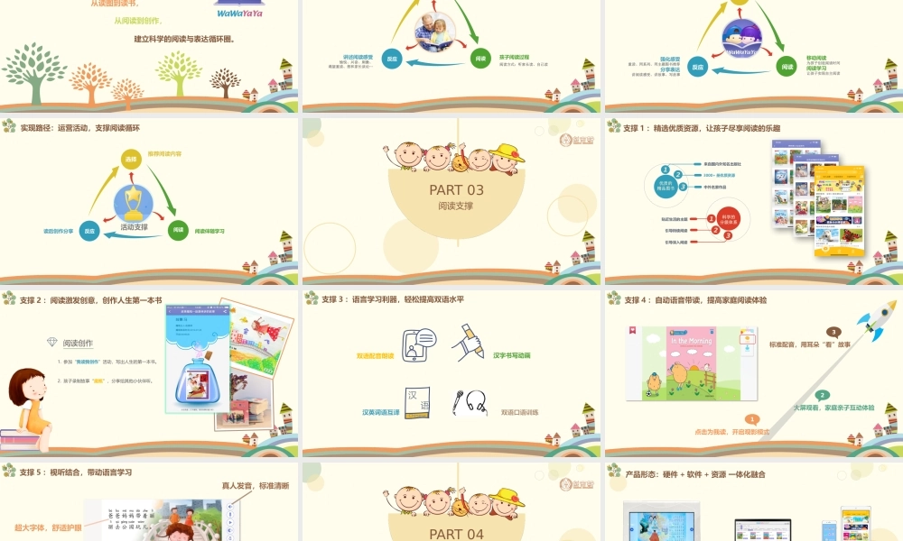 WaWaYaYa 爱读家201906.pptx