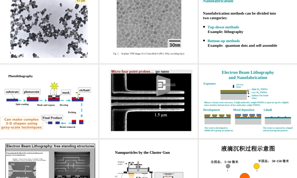 磁记录介质材料.ppt