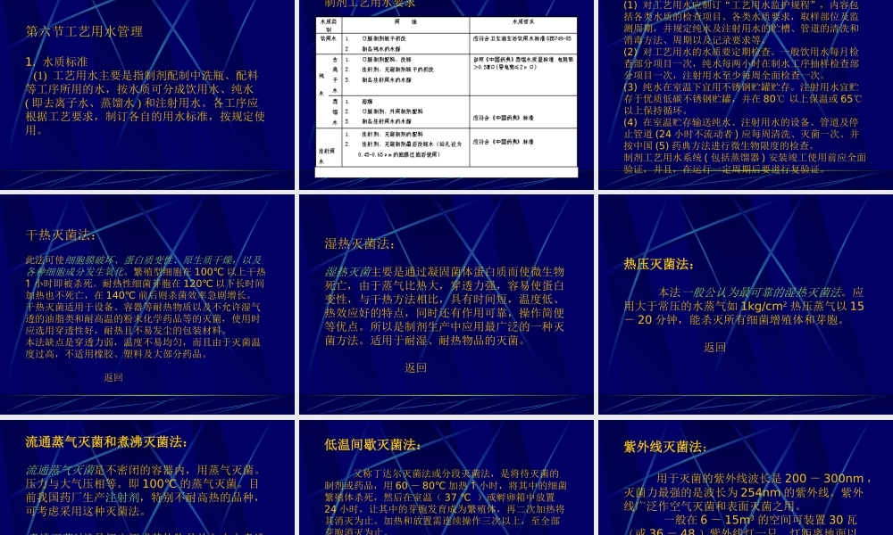 第5章 灭菌法20151030.ppt