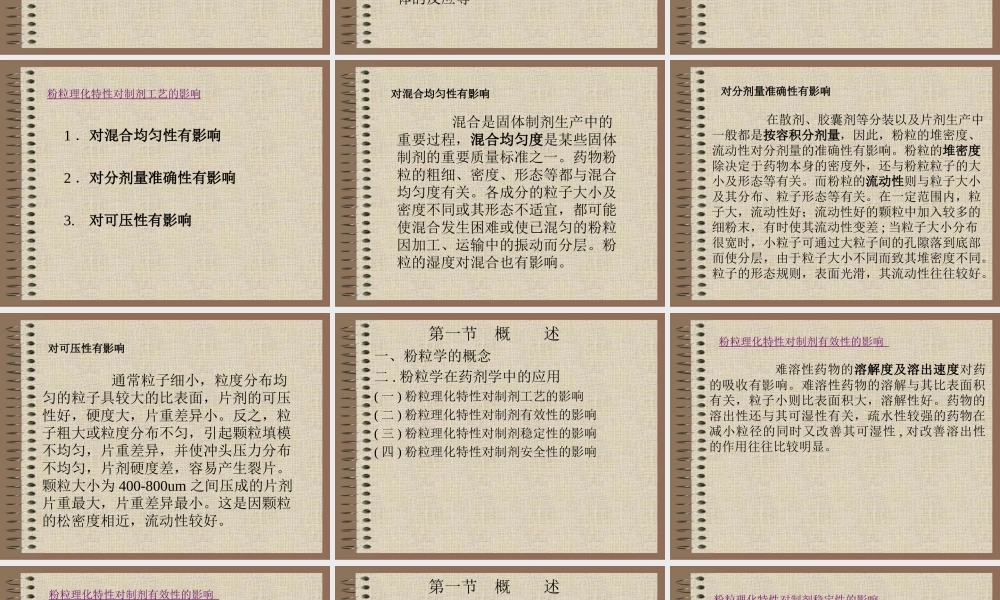 第6章 粉粒学2015 .ppt