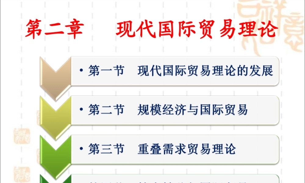 第六章 新贸易理论.ppt