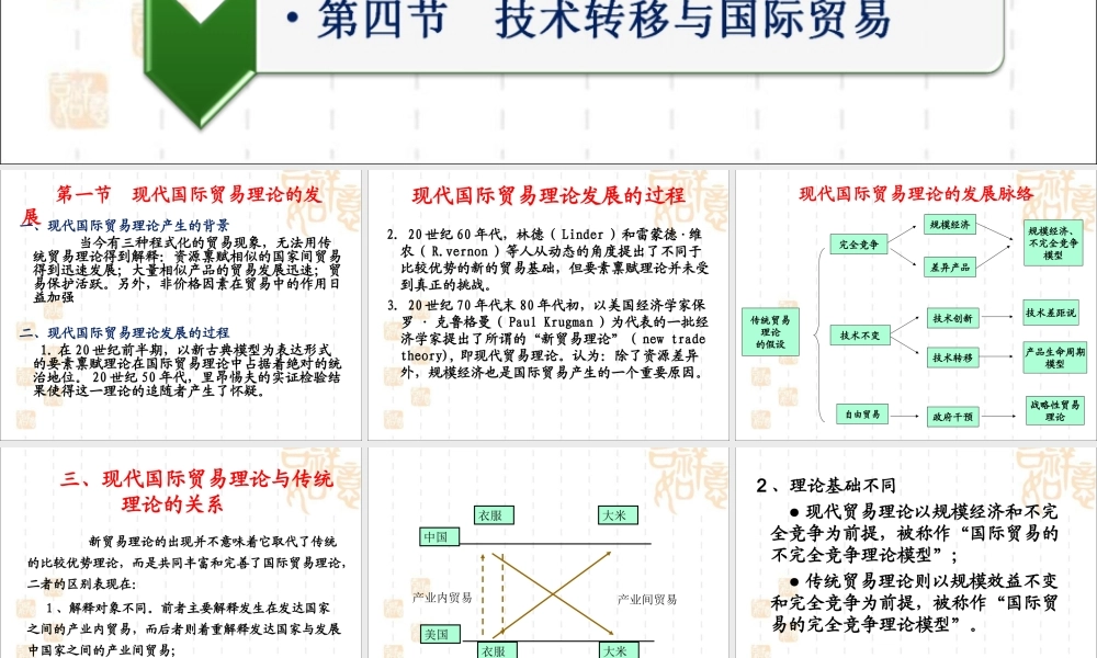 第六章 新贸易理论.ppt