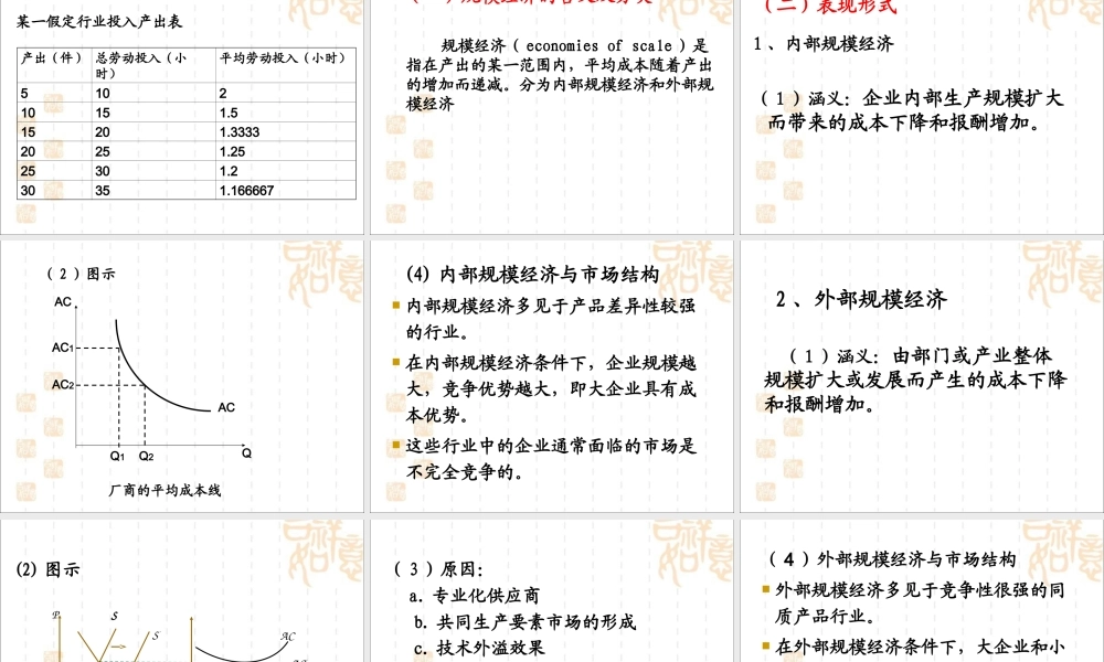 第六章 新贸易理论.ppt