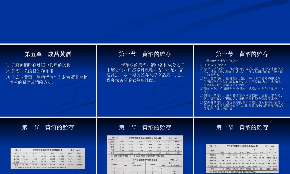 第五章 成品黄酒.ppt