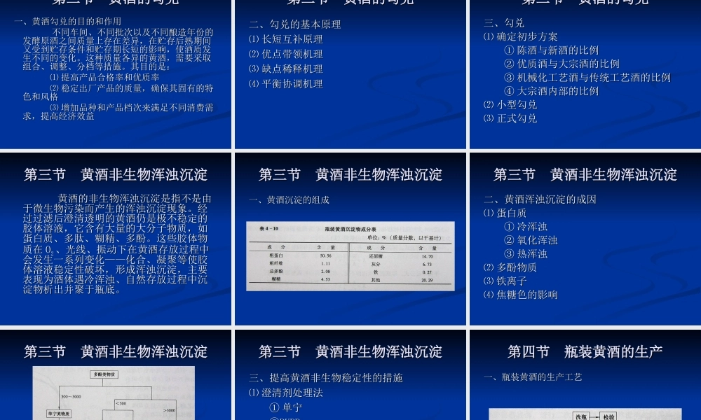 第五章 成品黄酒.ppt