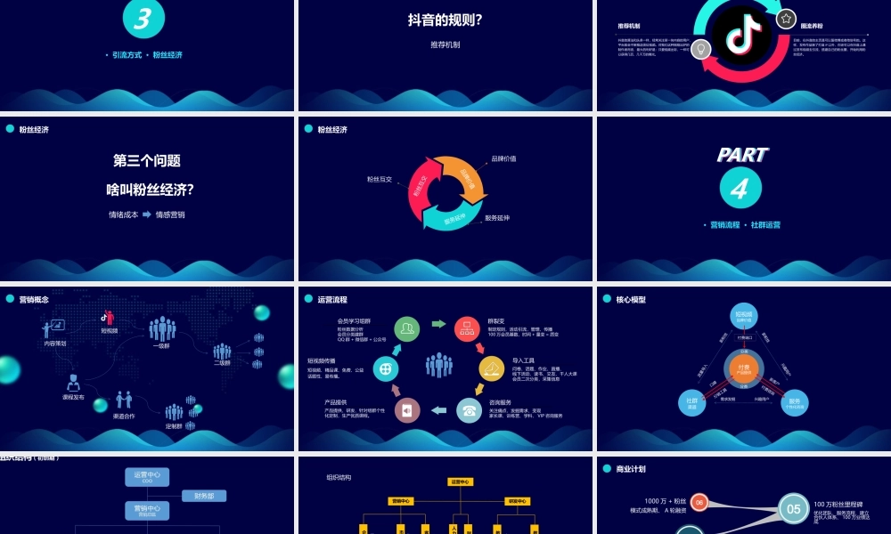 抖音运营4.pptx