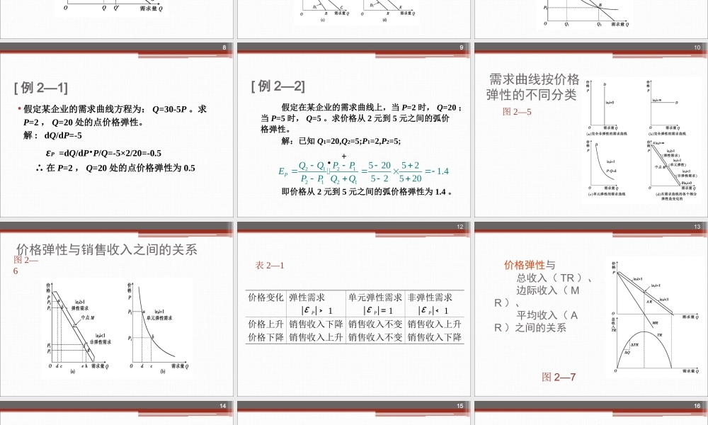 二需求分析ppt.ppt