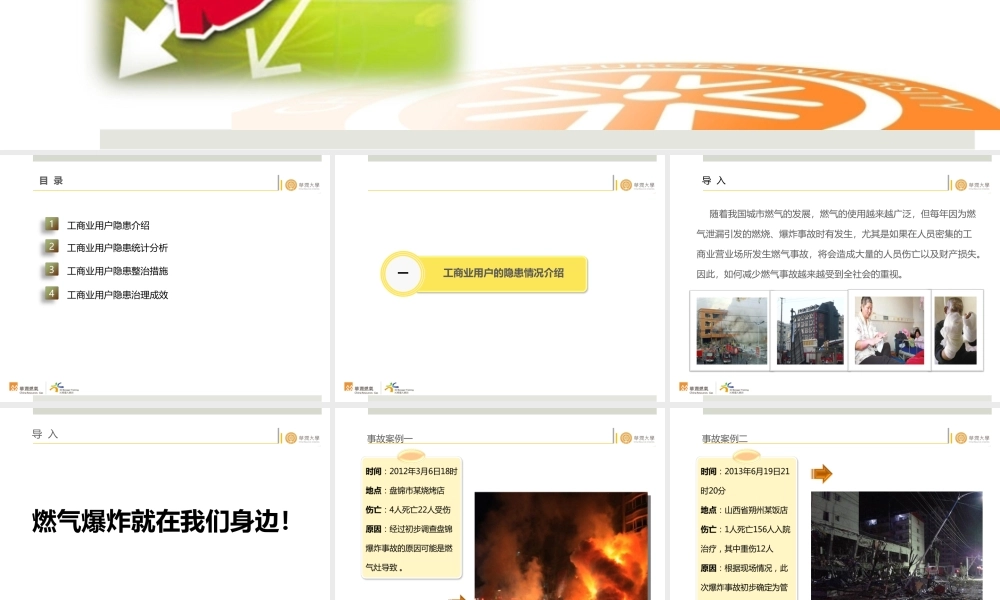 工商业用户的隐患整改授课PPT-华润大学.ppt