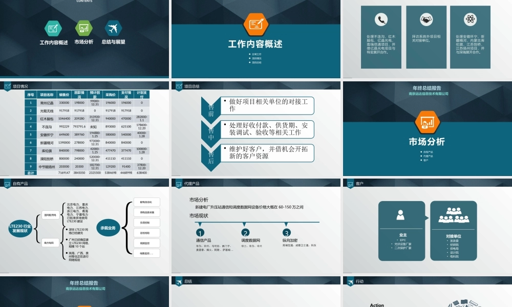 汇报总结—38.pptx