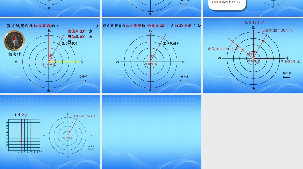 确定位置刘海玲.ppt