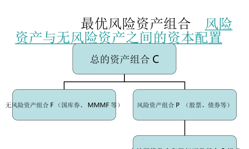 投资学第七章.ppt