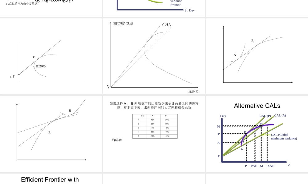 投资学第七章.ppt