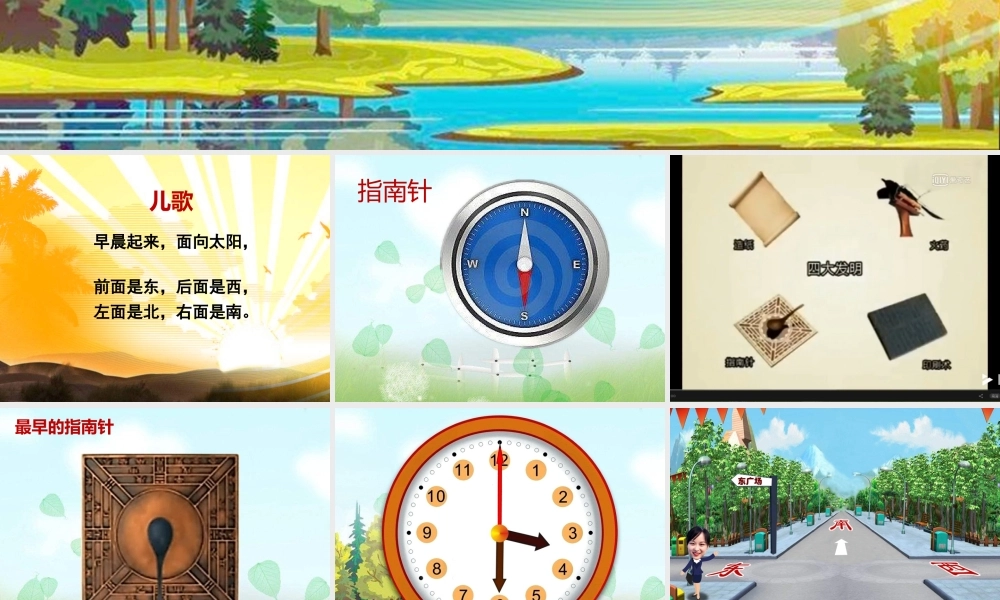 位置与方向舒乐.pptx