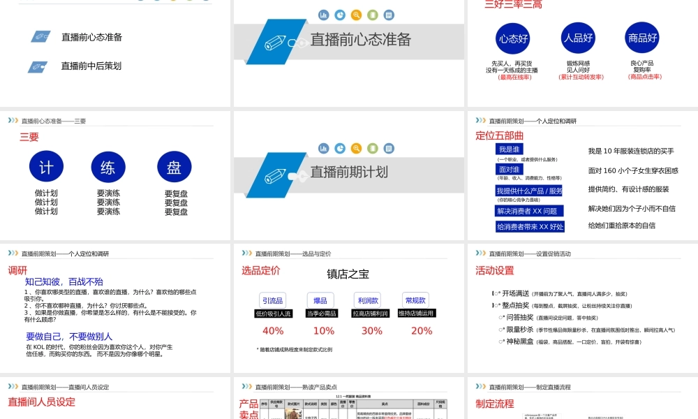 直播前中后的策划.pptx