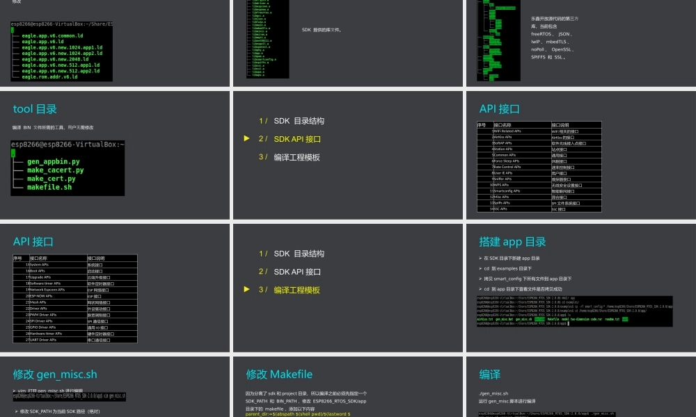 01ESP8266 SDK介绍(1).pptx