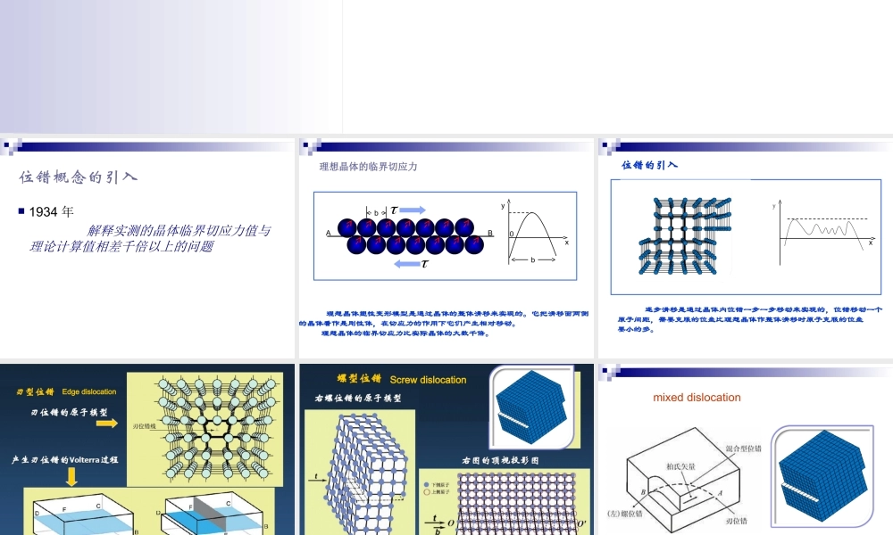 1 位错及柏氏矢量.ppt