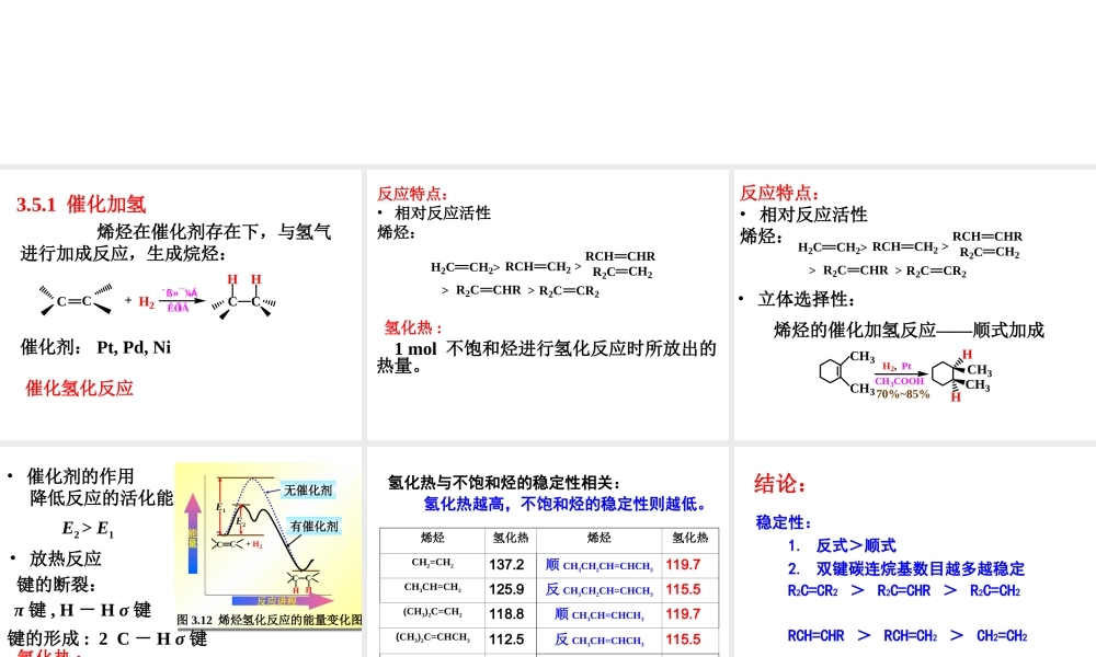03-2 烯烃的化学性质.ppt