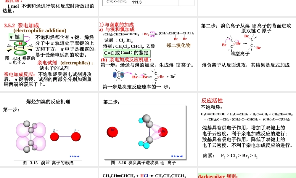 03-2 烯烃的化学性质.ppt