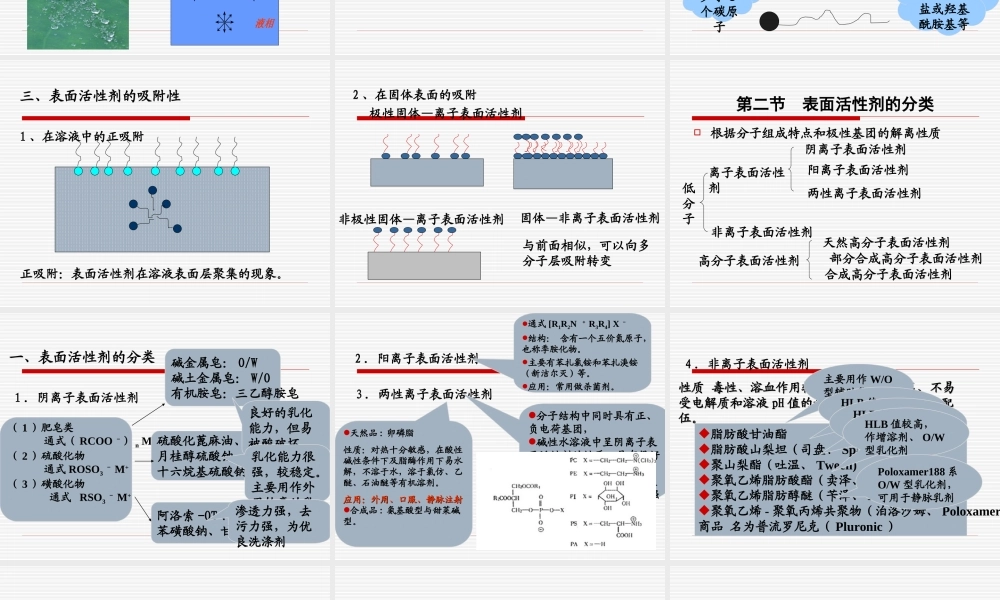 3.表面活性剂.ppt