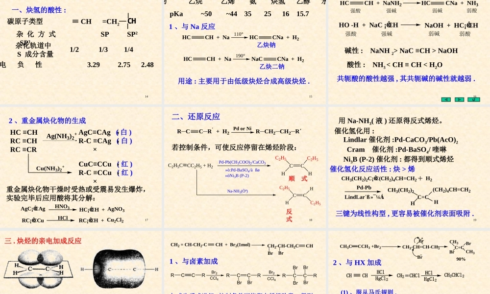04炔烃与二烯烃(1)(1).ppt