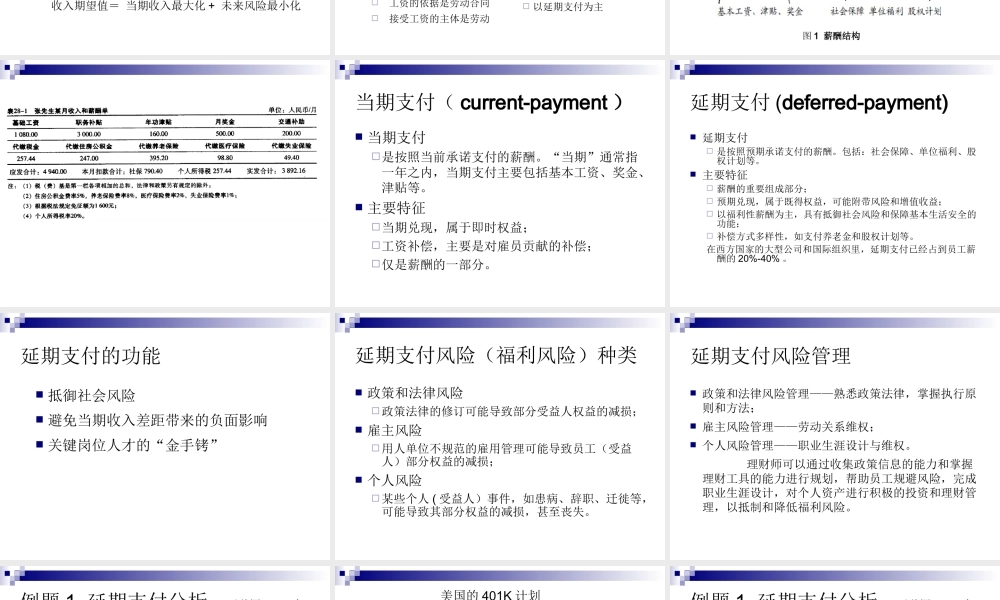 4_薪酬与福利规划.ppt