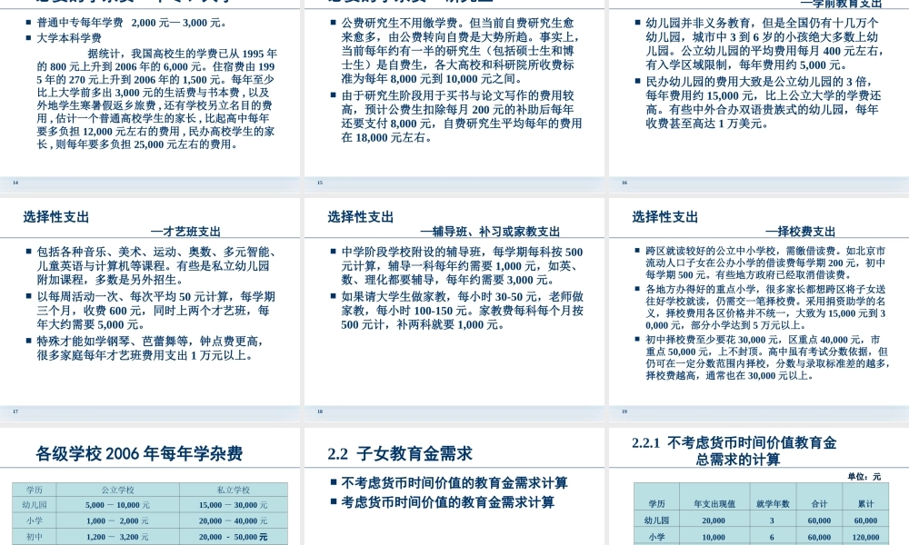 7_子女教育金规划.ppt