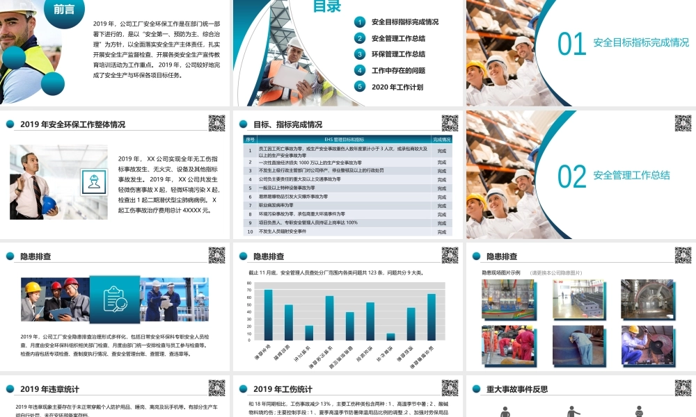 2021年安全工作总结计划（40页PPT模板）.pptx