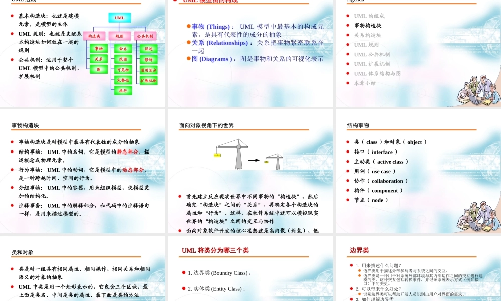 ch03-UML基础 (1).ppt