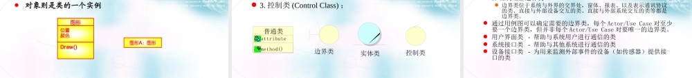 ch03-UML基础 (1).ppt