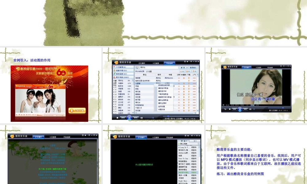 ch07-活动图及建模.ppt