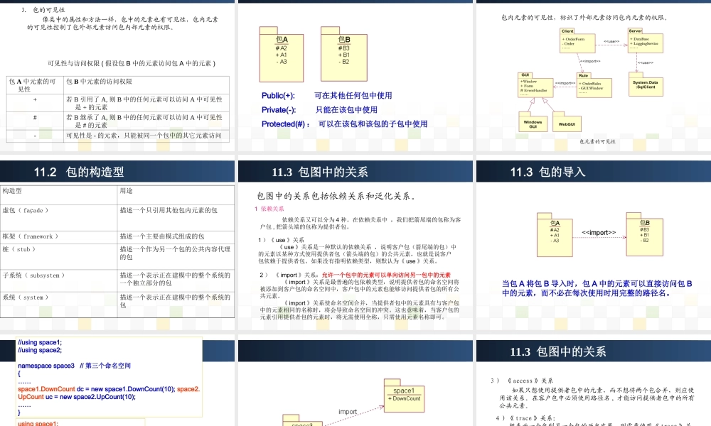 ch11-UML包图及对象图.ppt
