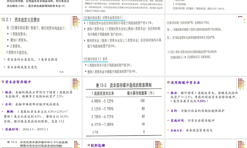 Ch13 巴塞尔协议2.5.ppt