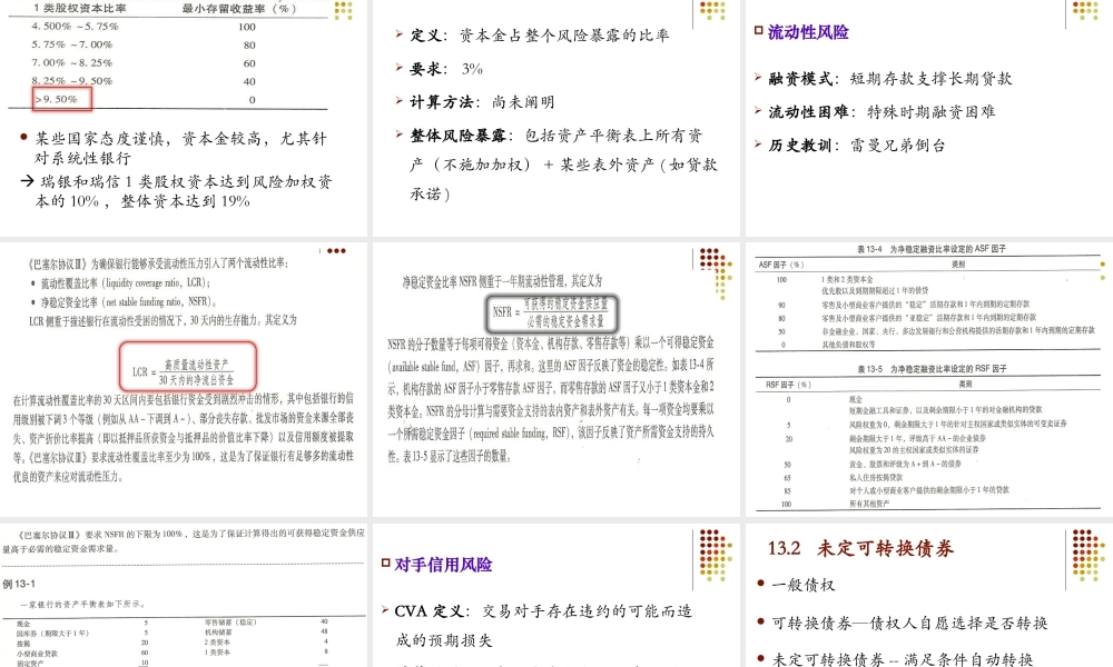 Ch13 巴塞尔协议2.5.ppt