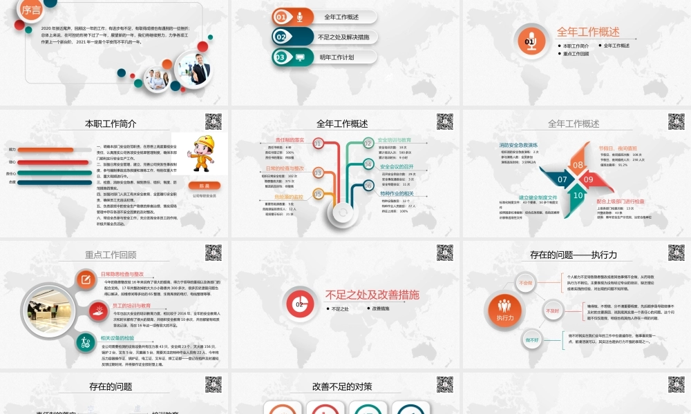安全年终汇报暨安全计划（25页PPT模板）.pptx