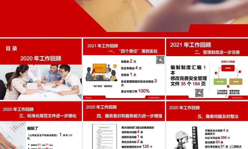 安全生产工作总结及计划（59页PPT模板）.pptx