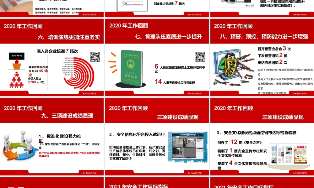 安全生产工作总结及计划（59页PPT模板）.pptx