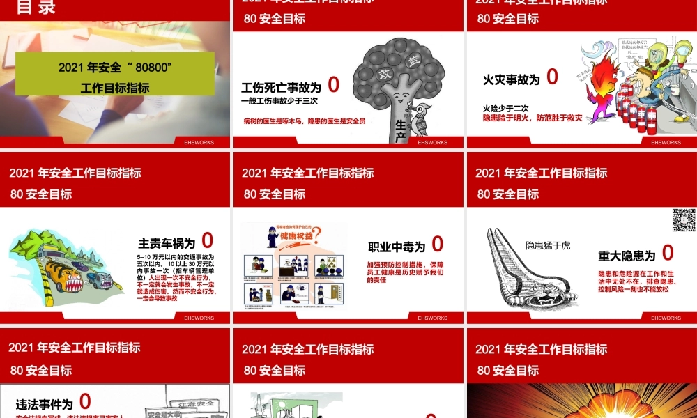 安全生产工作总结及计划（59页PPT模板）.pptx