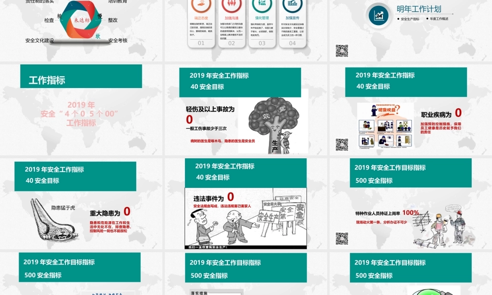 安全年终汇报暨安全工作计划（23页PPT模板）.pptx